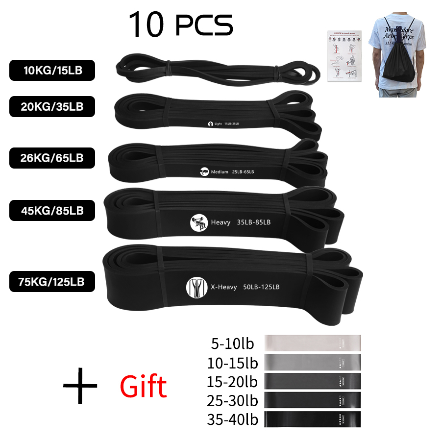 ยางยืดออกกำลังกายสำหรับกีฬา ช่ - Sports Equipment Pictures บทวิจารณ์และราคา